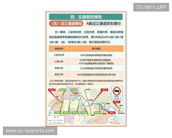 2026世界杯期间美洲主要机场的交通预警: 哪些看球时段会遭遇“史诗级堵车”? 2026世界杯期间美洲主要机场的交通预警: 哪些看球时段会遭遇“史诗级堵车”?