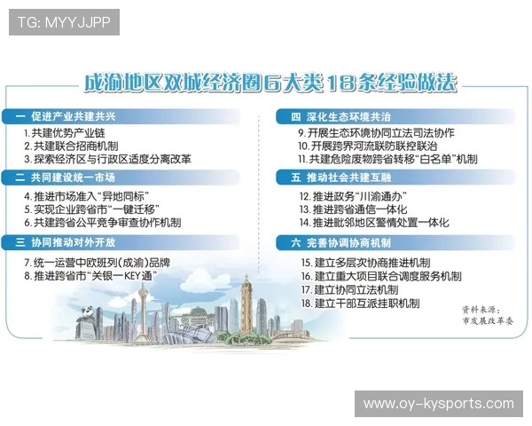 多国尝试将现代五项中的部分单项拆分推广,扩大群众基础 多国尝试将现代五项中的部分单项拆分推广,扩大群众基础